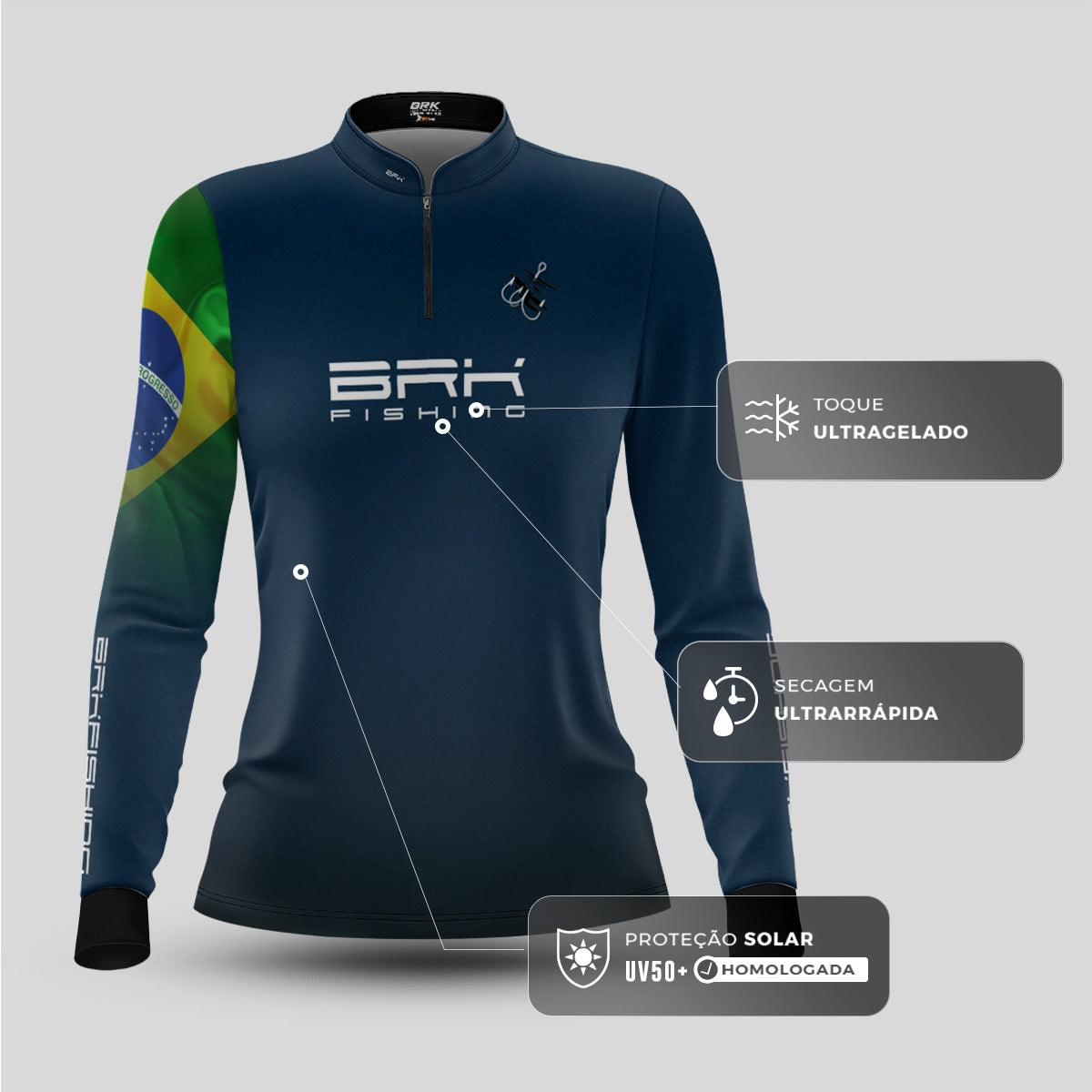 Camisa Feminina Brk Azul Bandeira do Brasil Garateia com Proteção UV50+